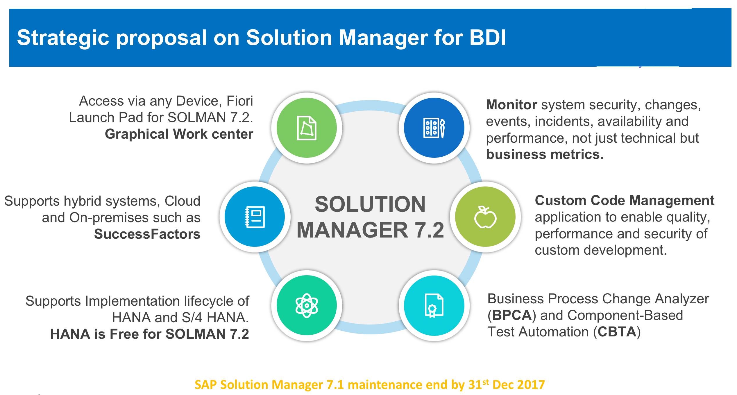 solution manager2